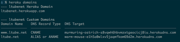 Domains added to Heroku