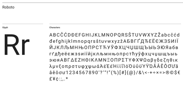 Roboto Character Set